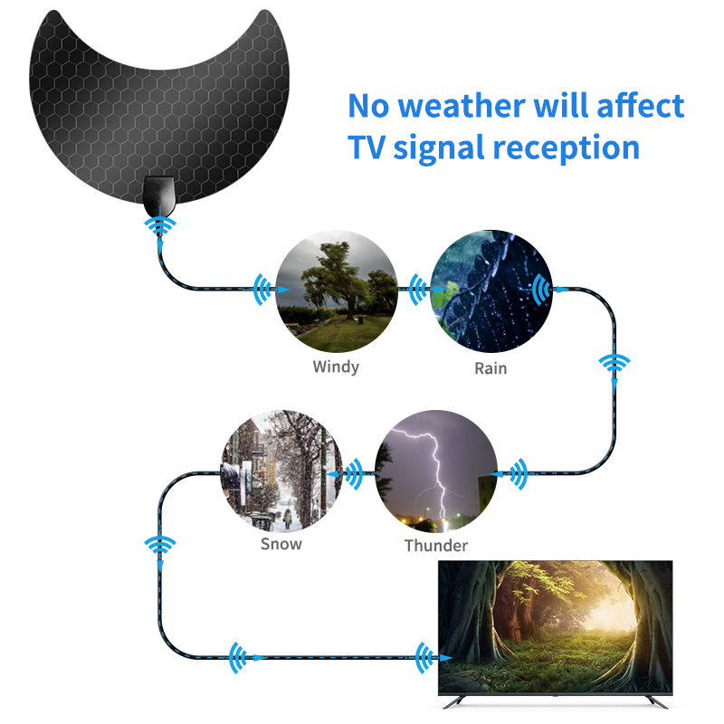 Steel Box Indoor Black Clear Satellite Hdtv Digital Amplified Hd Outdoor Ante Tv Antenna
