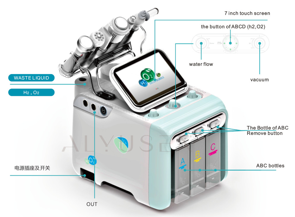 Anti Wrinkle Hydrafacial Aqua Peeling Machine Beauty Skincare 8 In 1