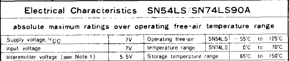 SN74L90