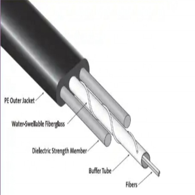 G.652D SM Flat FTTH Drop Fiber Optic Cable 2-4km/Drum GYFXTY-FL