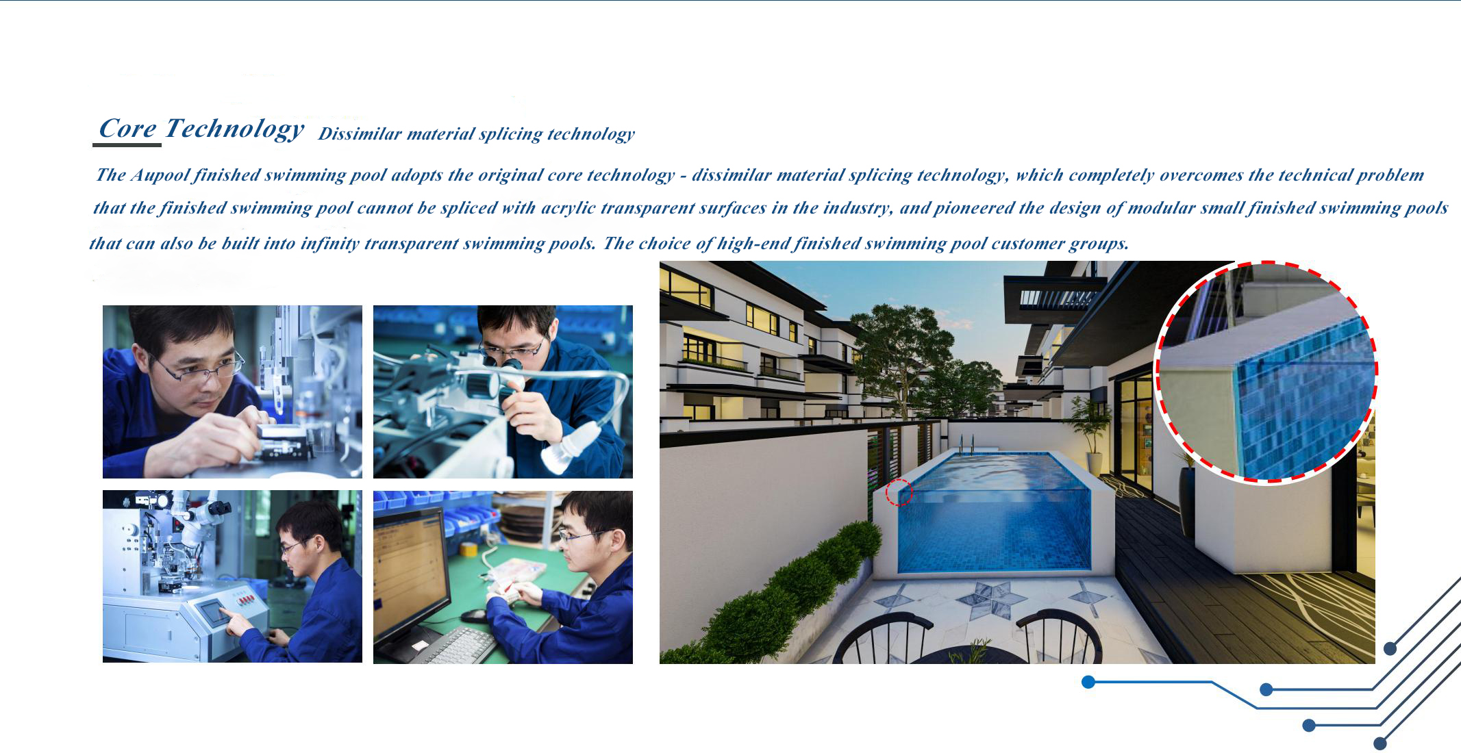 Outdoor Clear Fiberglass Acrylic Glass Pool Panels for Inground and Above Ground Pools
