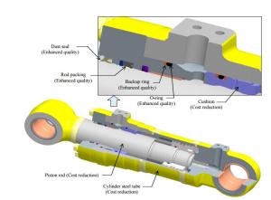 China pc750-7 arm cylinder wholesale