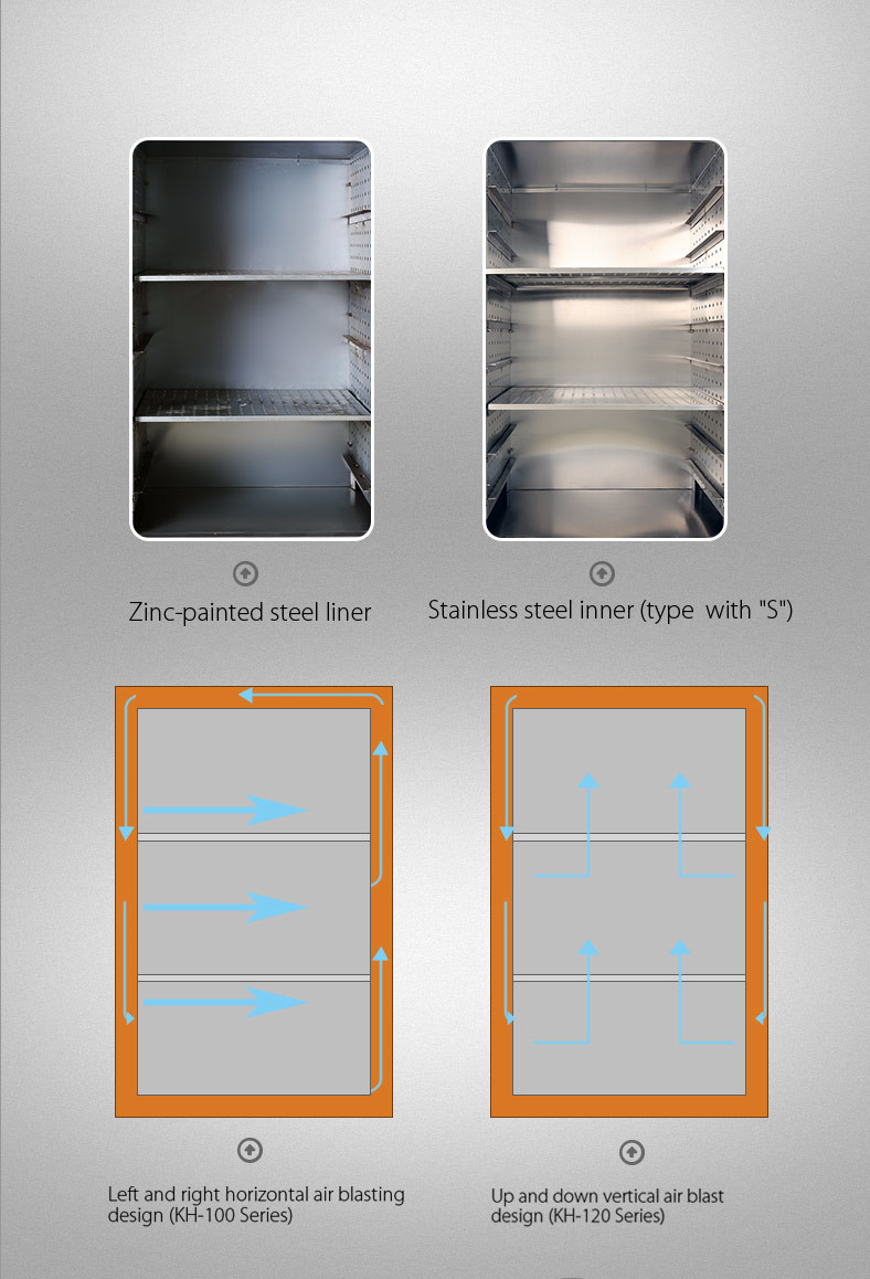 Electrical Industrial Drying Oven Large Resin Fish Meat Drying Machine For Industry