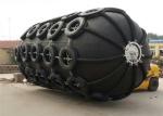50kPa Inflatable Marine Rubber Fender for Boats Protective Jacket