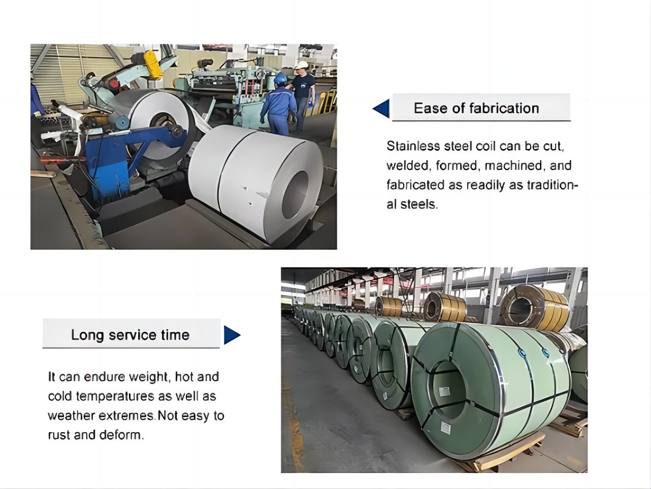 Stainless Steel Coil Ba 2B No.1 No.3 No.4 8K Hl 201 304 316 Grade 304 Stainless Steel Coil