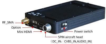 HN-512PRO HDMI+CVBS/CVBS H.264 1080P Micro cofdm transmitter and receiver for UAV system