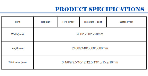 Square Edge 9.5mm Fireproof Gypsum Board For Home Decoration