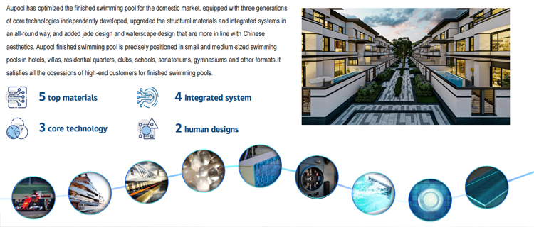 Salt Chlorinator and Underwater Light Prefabricated Container for Steel Swimming Pool