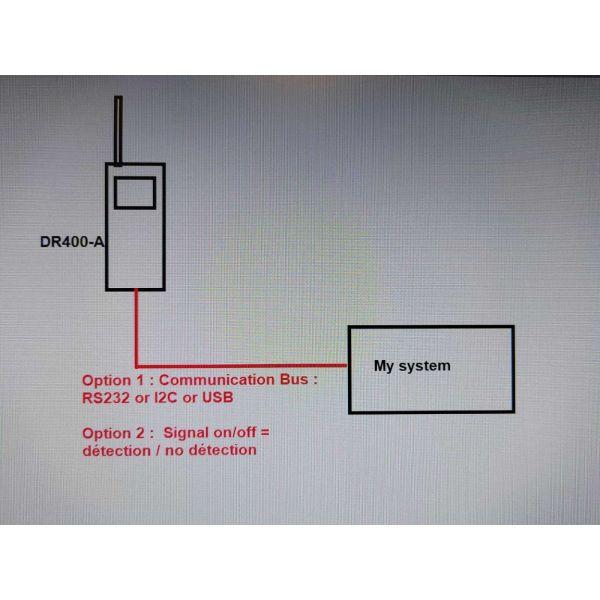 DR400-A Communication.jpg