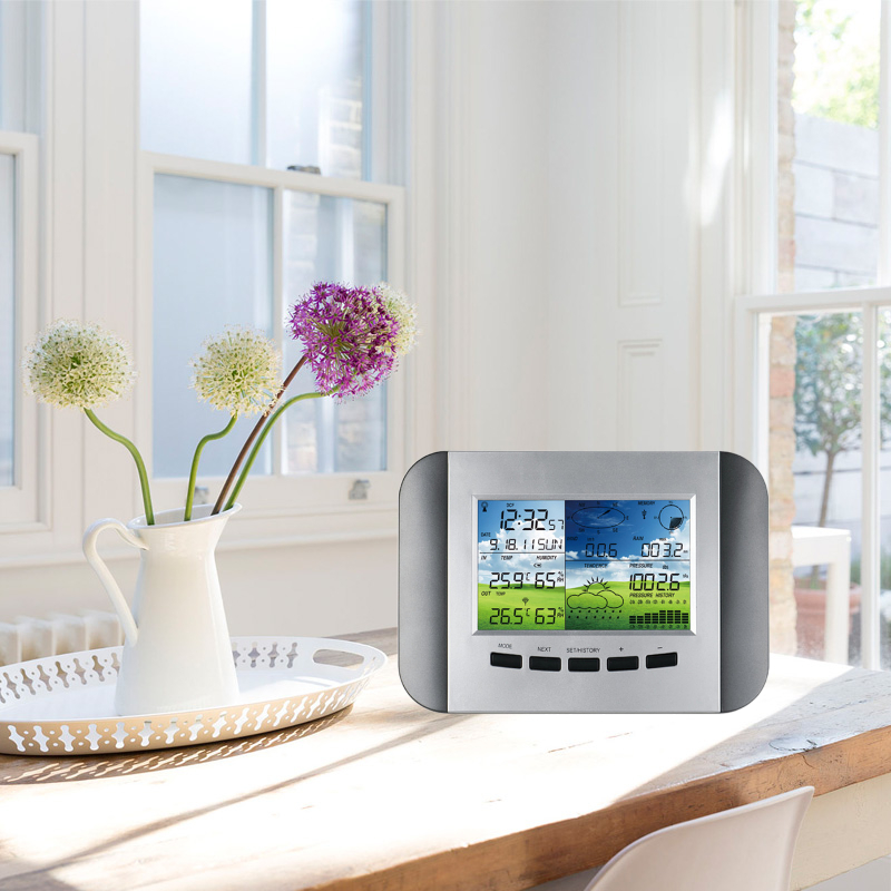 Customized 7-In-1 Solar Photovoltaic Station With Wireless Weather Station And Data Logger