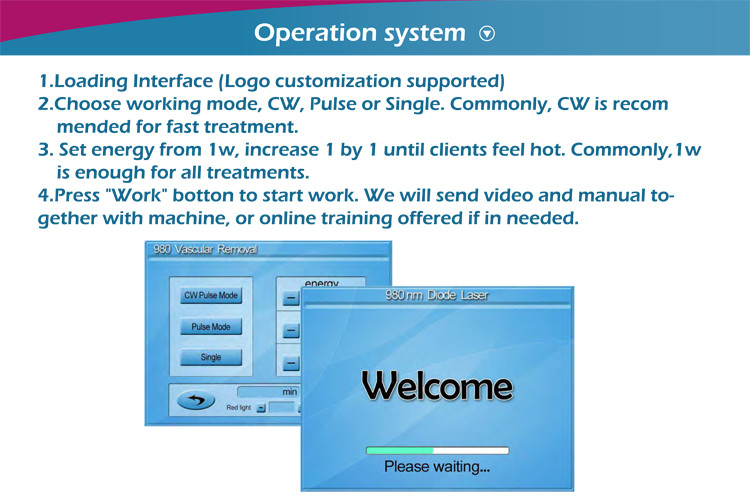 Excellent results multi spot high power diode 980nm laser vein removal