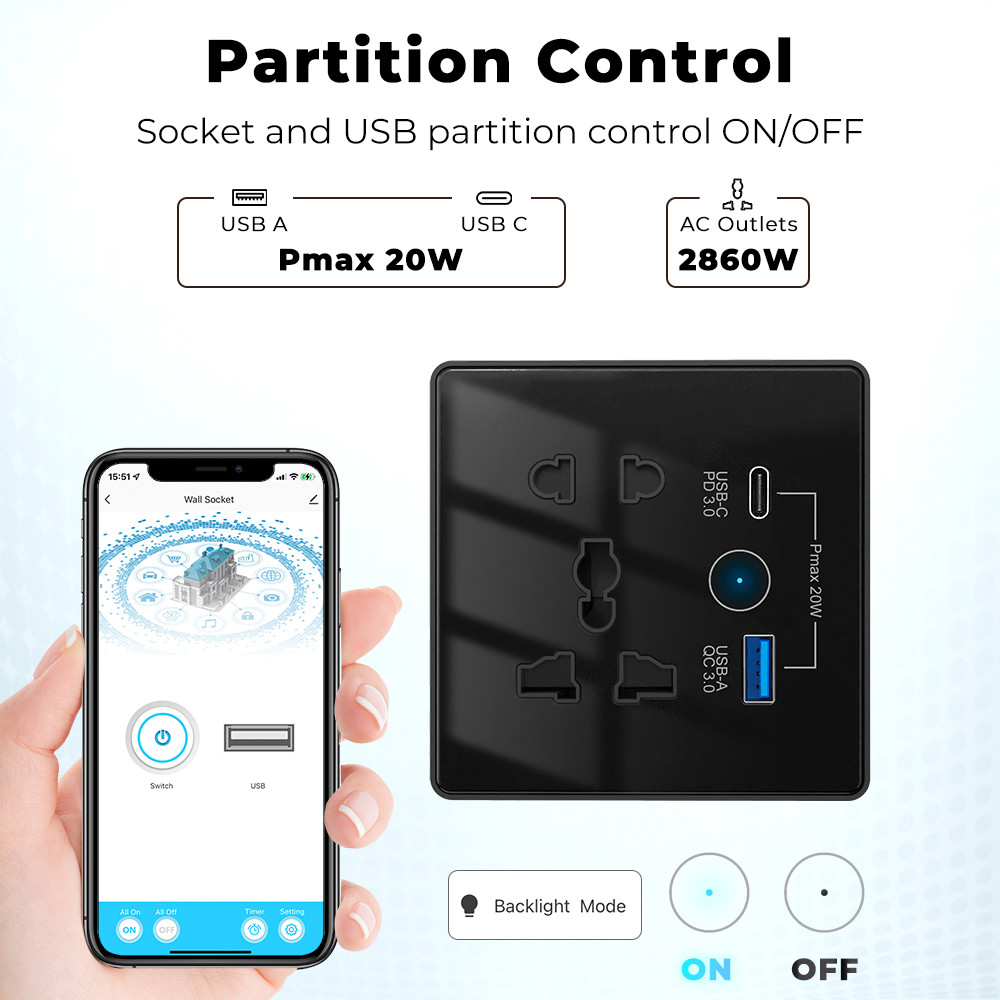Wifi Wall Universal Socket Type C + USB Fast Charging For US EU UK Plug APP Remote Control Tuya Smart Home Automation