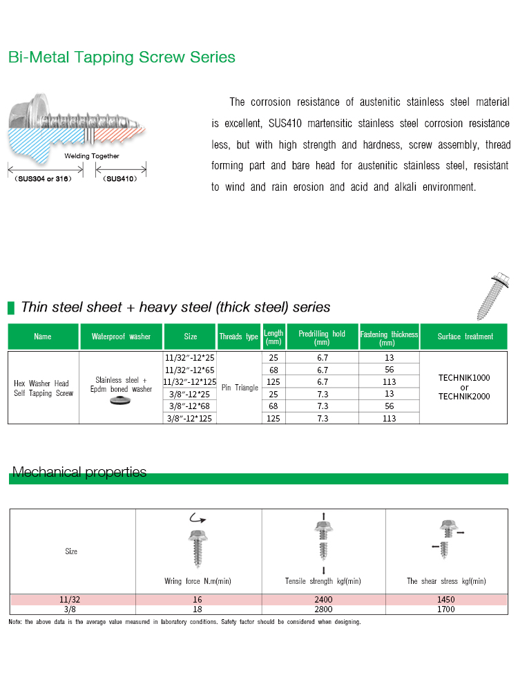 Solar Fastener Self Drilling Bi Metal Screws with Cup Head Style and Steel Material