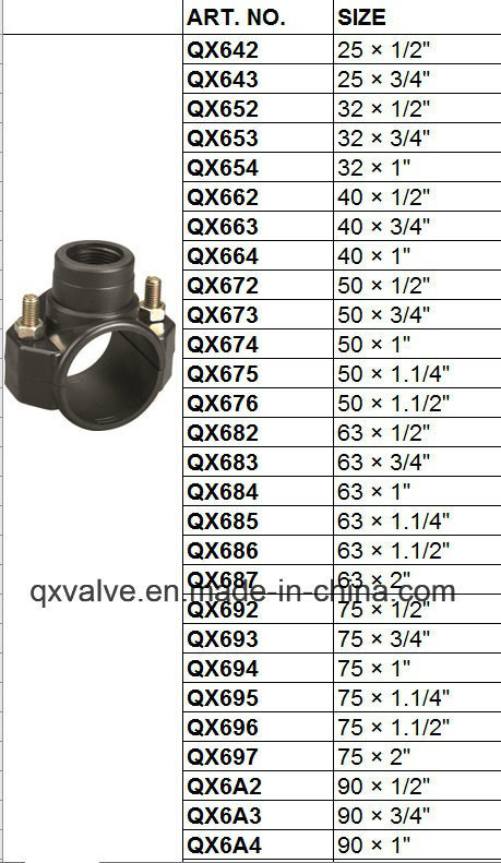 PP Pipe Fitting, Plastic Saddle, PP Clamp Saddle 100% New Material!