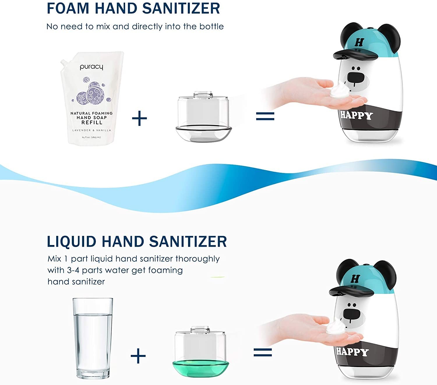 200ML USB Automatic Soap Dispenser 1800mAh Hand Free Foam Sanitizer Machine