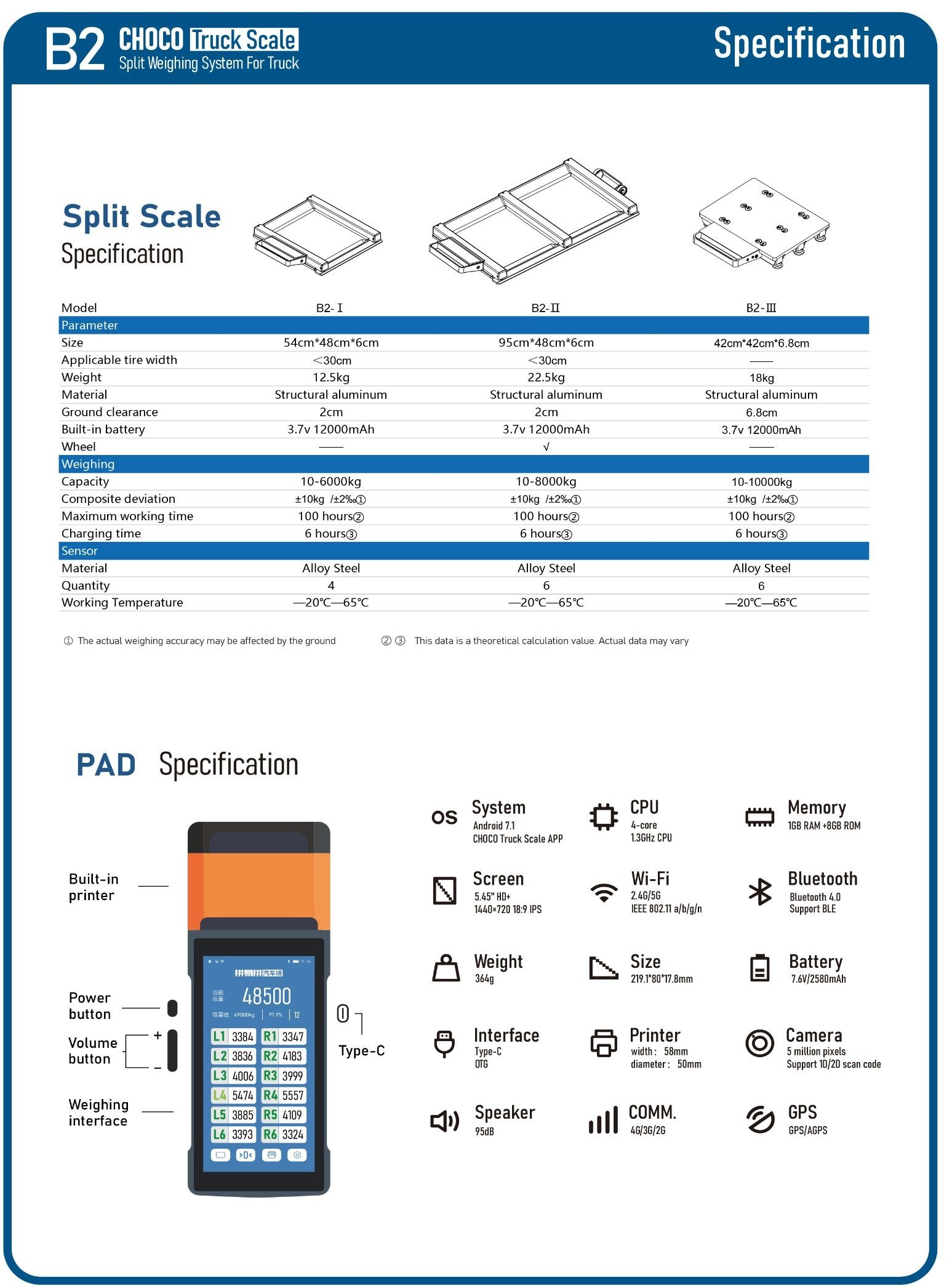 Wireless Industrial Weighing Platform Floor Truck Scale with Durable Built-in Lithium Battery 3.7v 12000mAh