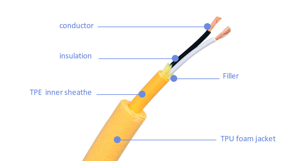 Good Price Floating Cable for Underwater Environment