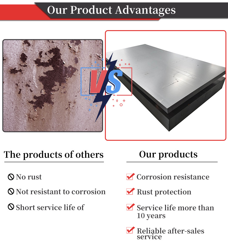 1m - 6m Hot Rolled Mild Steel Plate Q235 Q345b A36 Steel Sheet