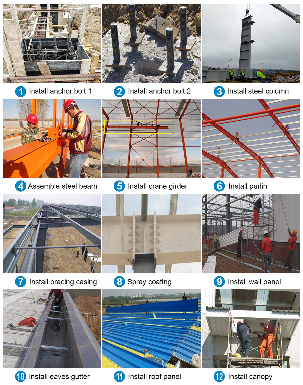 Efficiently Heavy Duty Steel Structure For Optimal Industrial Solutions