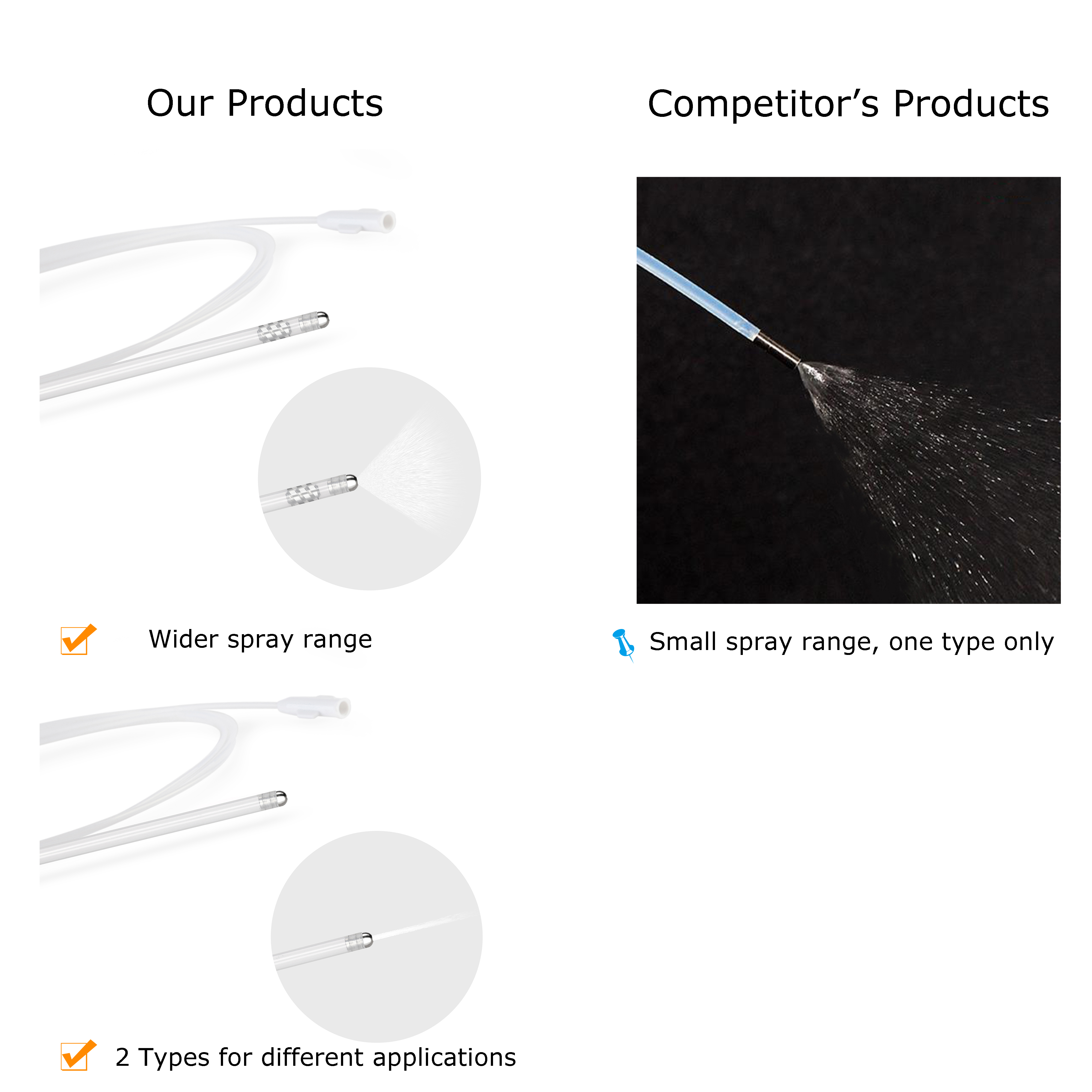 Endoscopic Spray Catheter Digestive Chromoendoscopy