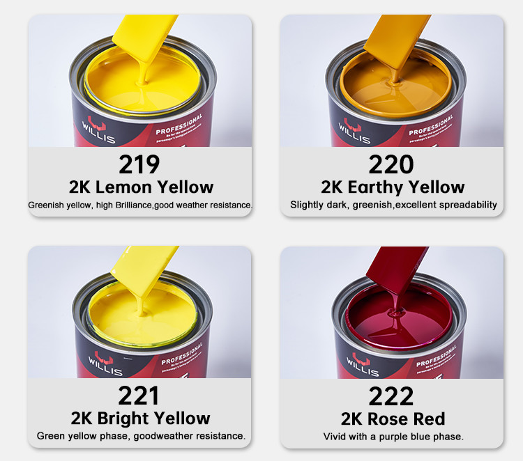 Quick Drying Auto Body Metal Filler 2k Automotive Spray Paint Purple Red