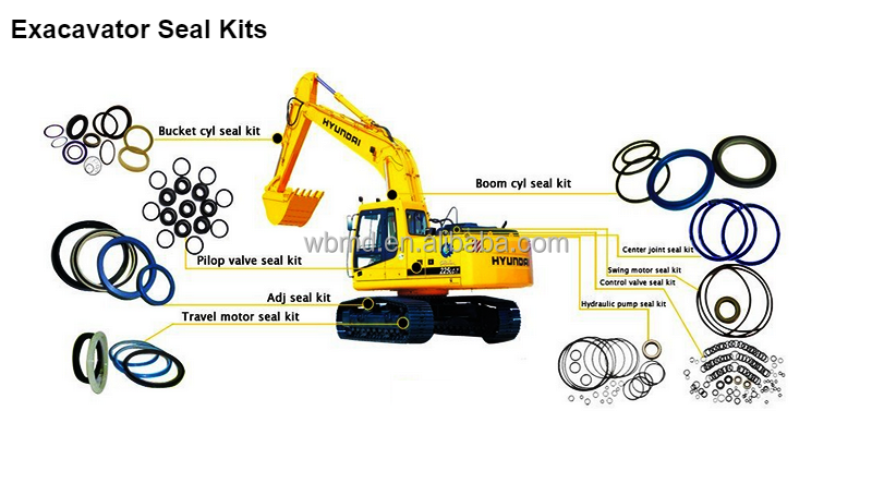 Nbr Rubber Excavator Hydraulic Pump Seal Kit 85shore Repair Seal Kit
