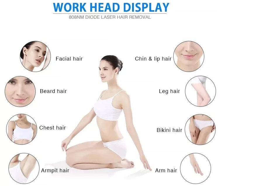 Hair Removal Laser Beauty Equipment 808nm Diode Painless Skin Rejuvenation