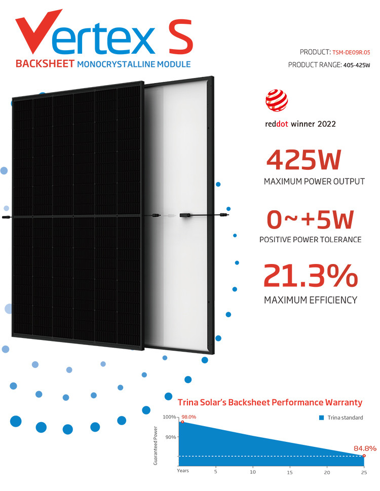 405W 410W Trina Solar Module Solar Panel Half Cut Home Use 415W 420W 425W Photovoltaic Modules