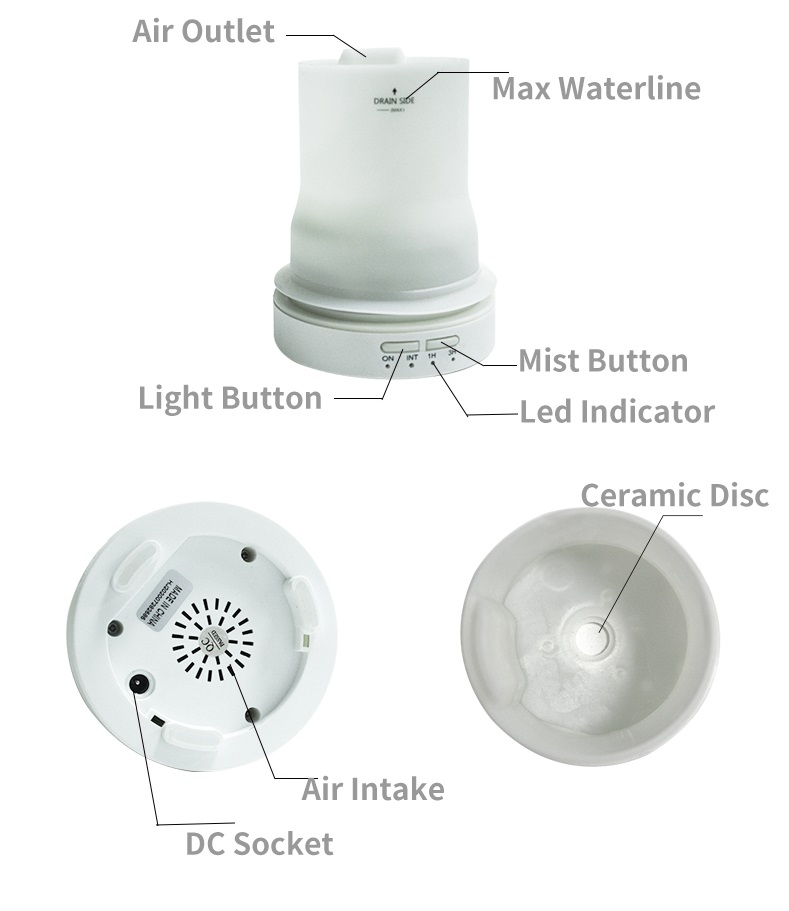 HOMEFISH 100ml Essential Oil Diffusers No Water 2.4MHz