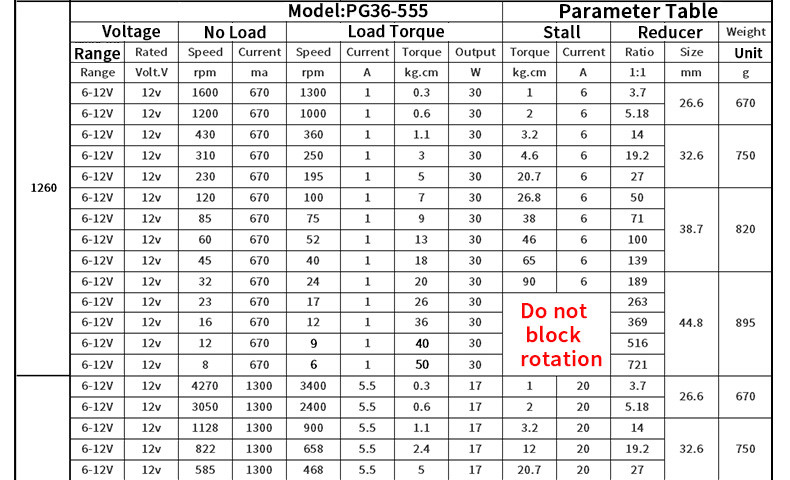 DC Planetary Reducer Motor PG36-555 Brush Dc Planetary Gear Motor 24v 36mm Dc Planetary Gear Motor 12v