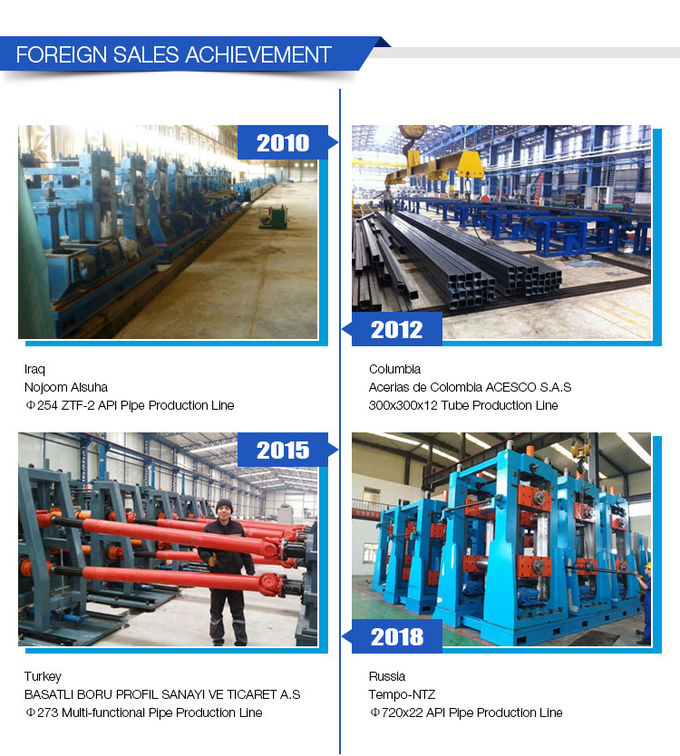 SGS Width 500-1000mm Metal Sheet Slitting Machine / steel coil slitter