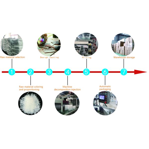 Disposable 90/92/95/98mm Plastic Flat Lids With Crossed Hole Clear Transparent