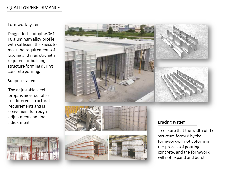 6000 Series 2020 Aluminum Profile For Construction Formwork System