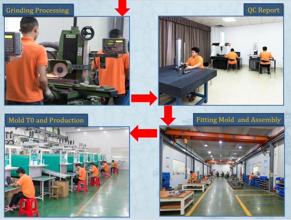 Orange / Red Injection Moulding Products , ABS PC Electronic Housing Custom Molded Plastics