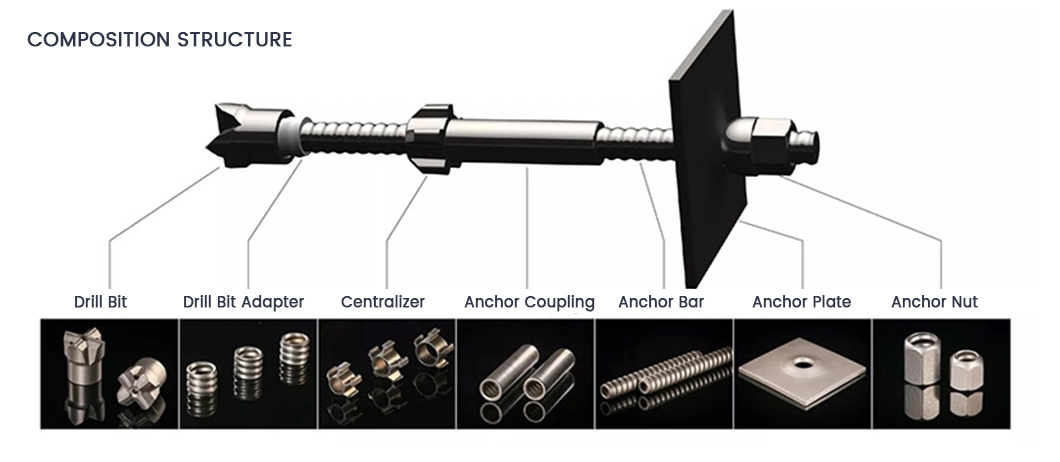 Factory Supplying High Quality Hot Rolled Anchor Rod / Self Drilling Anchor Bolt