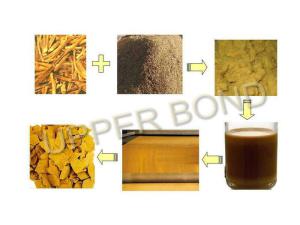 China Industrial Paper-Base Cigarette Production Machine Electrical Controlling wholesale