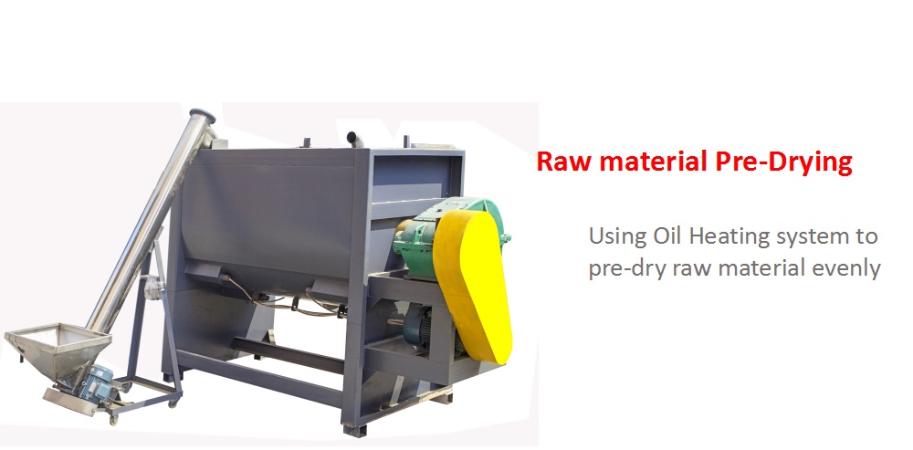 Sheet Band PET Packing Plastic Strap Making Machine 100mm