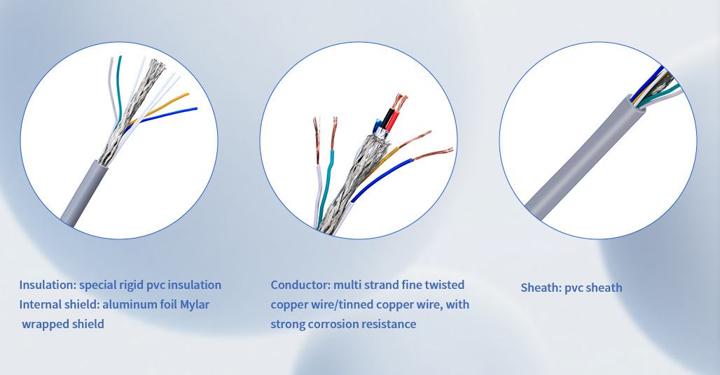 Heat-Resistant Wire Fireproof Tinned Copper Cable 300V 150c UL1591 24AWG All Colors