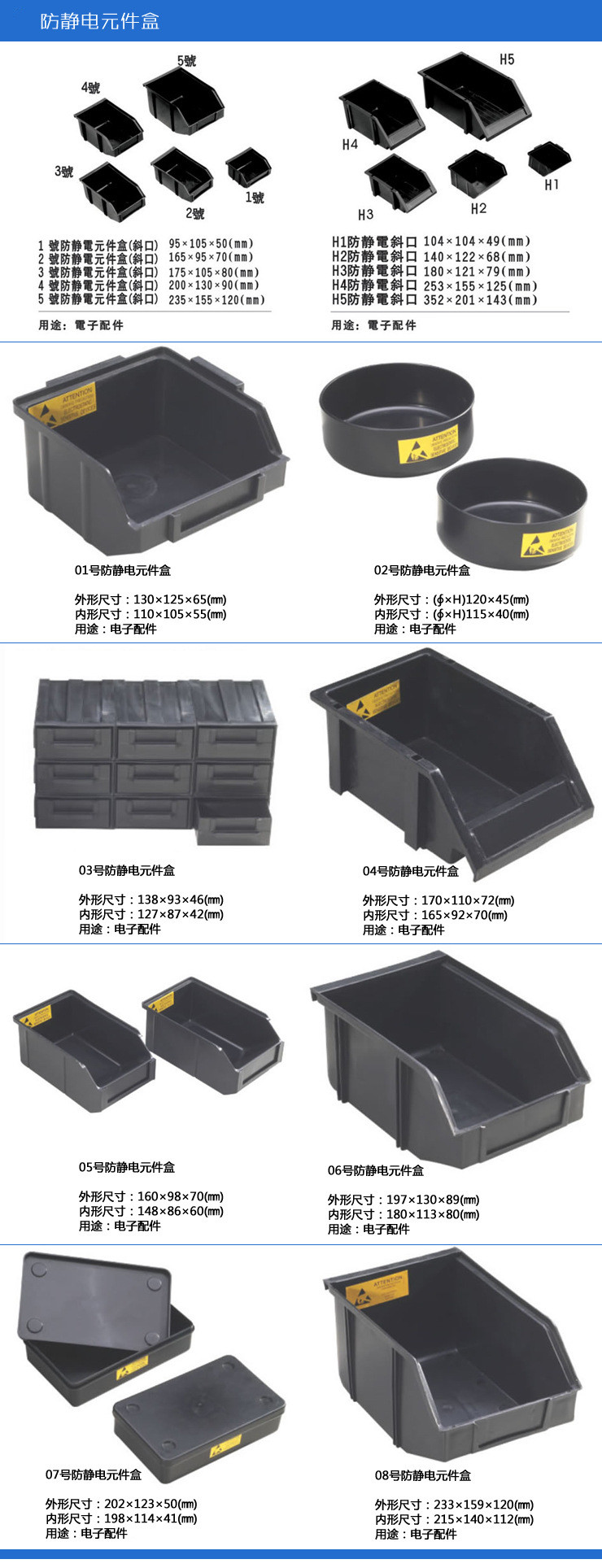 Permanently Conductive ESD Storage Box / ESD Component Box Has Open Hopper Front
