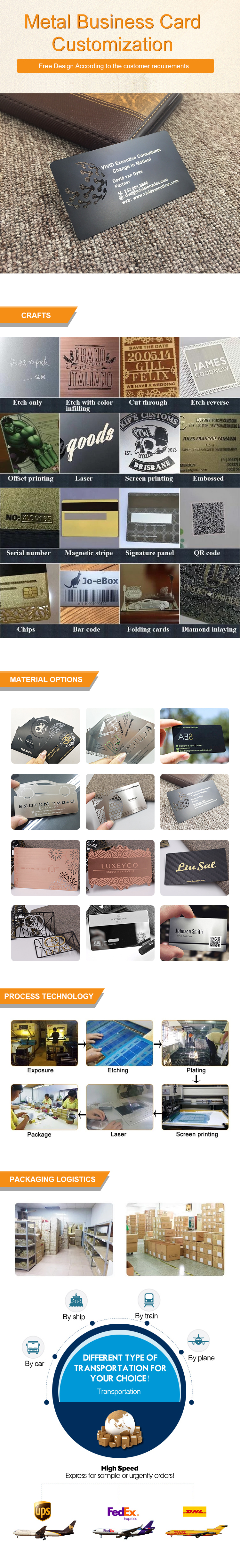 Personalized Stainless Steel Credit Card for Bottle Openers
