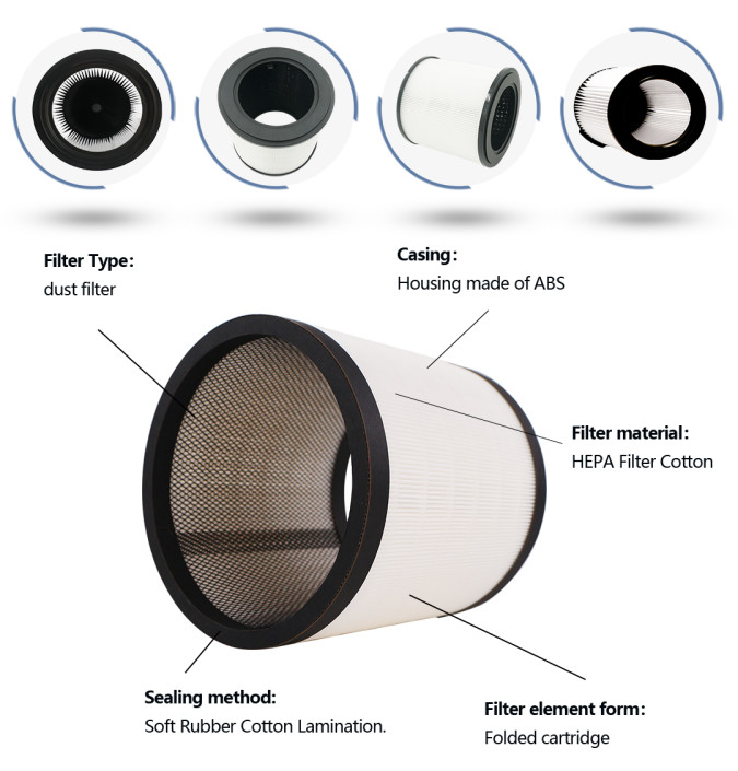 99.9% Efficiency Cleanroom HEPA Filter Round Cylinder Smoke Dust Cleaning