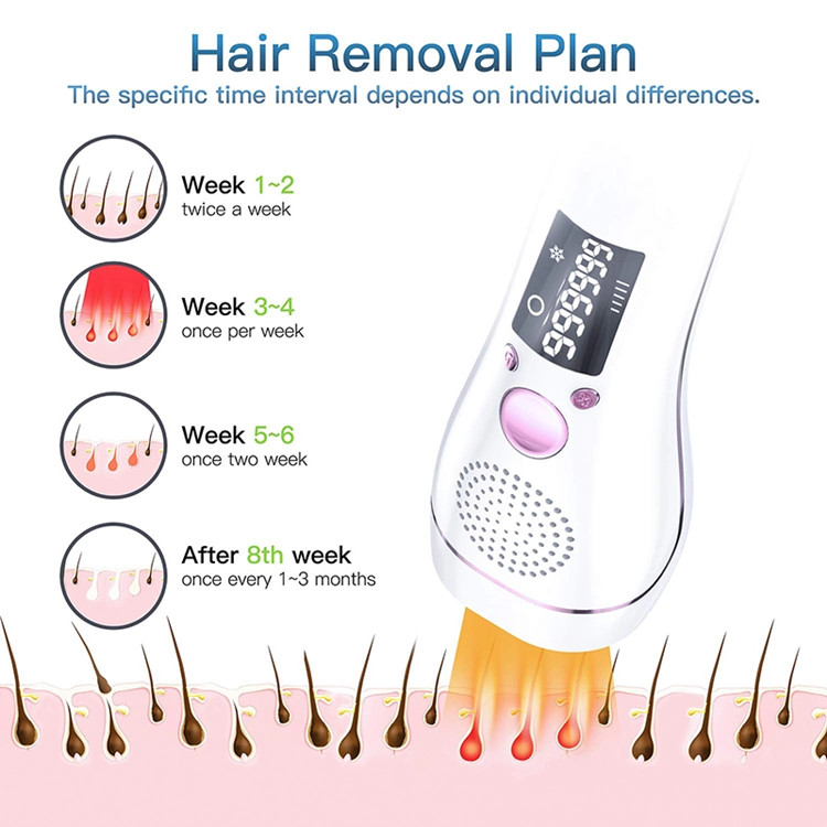 Permanent 5 Level Ice Cold Mini FDA Approved IPL Hair Removal