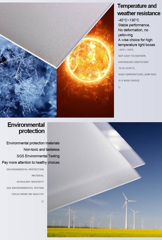 Impact Resistant 3mm LED Light Diffuser Film