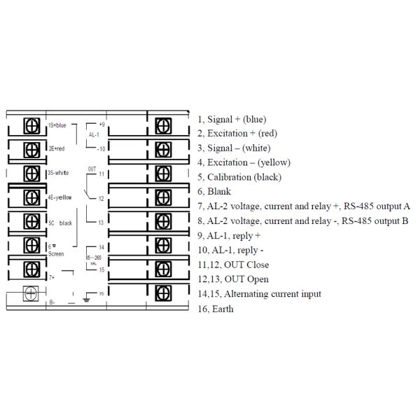 PY500H Intelligent Sensor Meter Pressure Meter Sensor Indicator