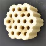 Industrial Furnace Silica Brick With 94% SiO2 Content