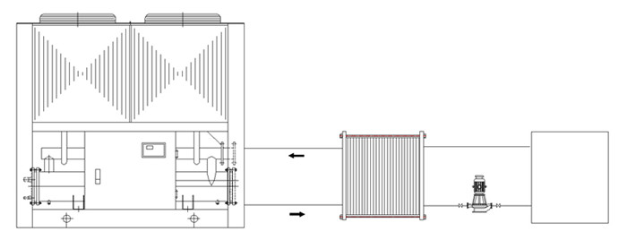 Economical Industrial Air Cooled Screw Water Chiller for Injection Industry