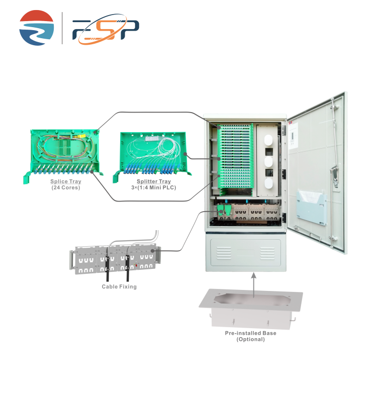 Fiber Distribution Cabinet FSP FDC 02 Series IP65 Optic Cross Connect for SC FC LC ST