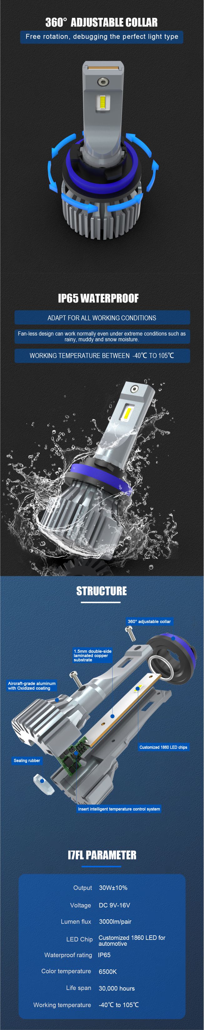 10000 Lumen Fanless LED Headlight Bulb CSP Chip Rohs Approved