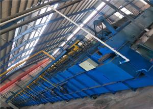 China Zinc Aluminium Alloy Hot Dip Galvanized Wire Galvanizing Line wholesale