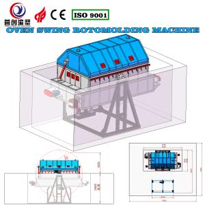 China 220V/380V Automatic Rotomoulding Water Tank Making Machine wholesale